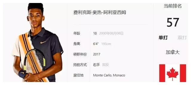 0万